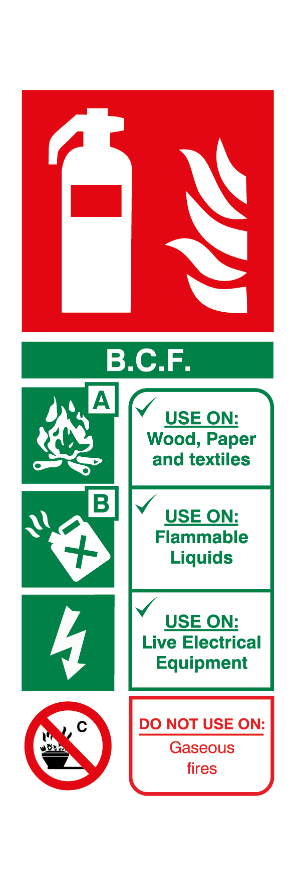 BCF Extinguisher Sign-863A