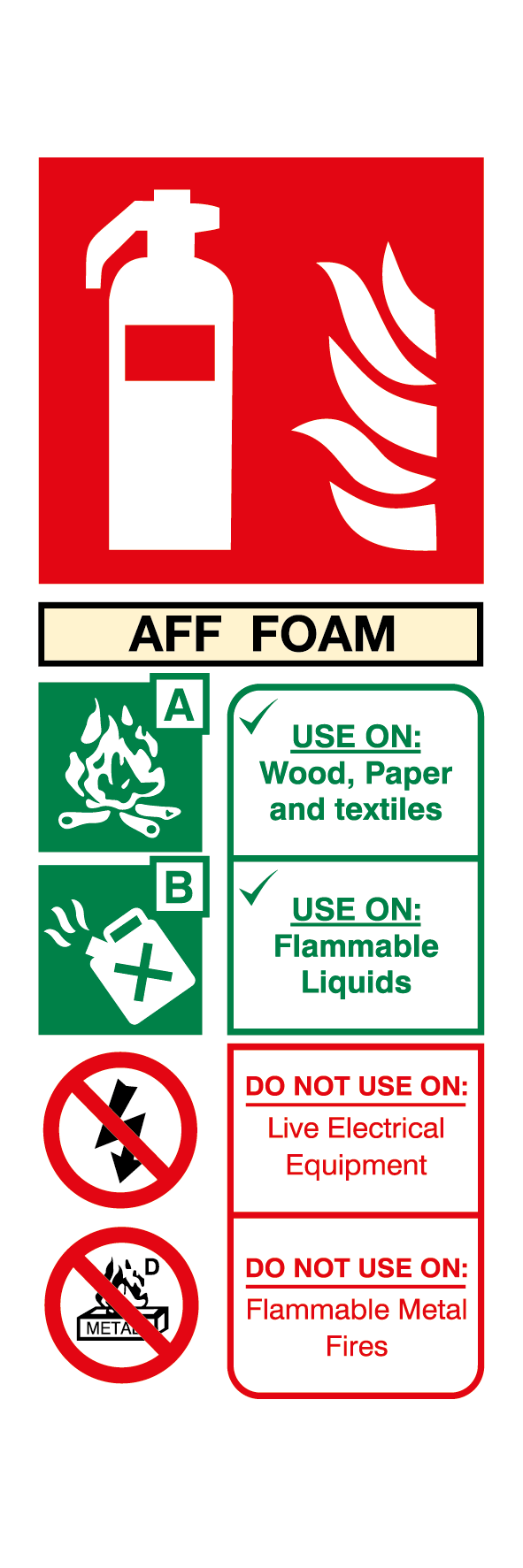 AFFF Extinguisher Sign-868A
