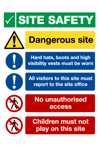 Site Safety Board 963 Sign-963B